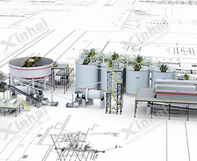 EPC+M+O总包服务：责任统一，全程护航
