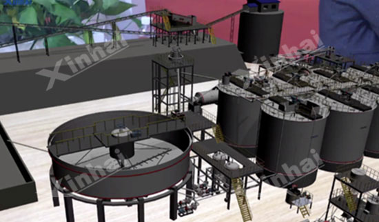 加拿大 NI43-101标准