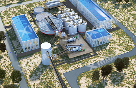 用创新的思维有针对性地做矿山设计