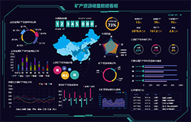 资源管理数字化：打造透明矿山