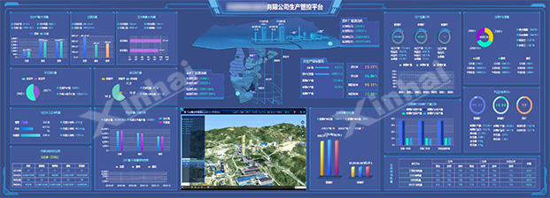 生产管理信息化：构建“智慧中枢”