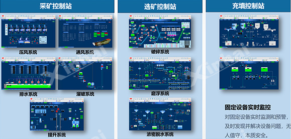 生产管理信息化：构建“智慧中枢”