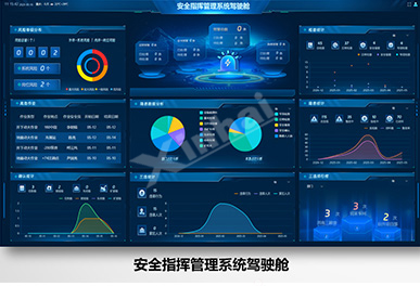 安全管理智能化：筑牢“安全防线”