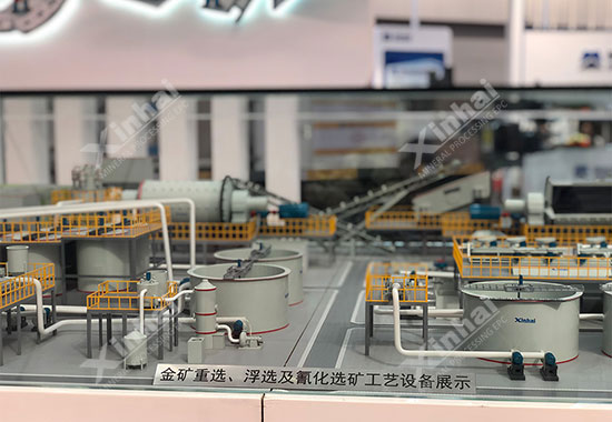 鑫海矿装选厂3D沙盘模型展示