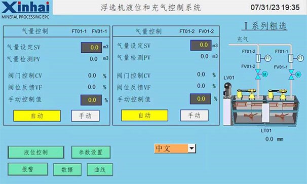 液位自动化控制系统原理图