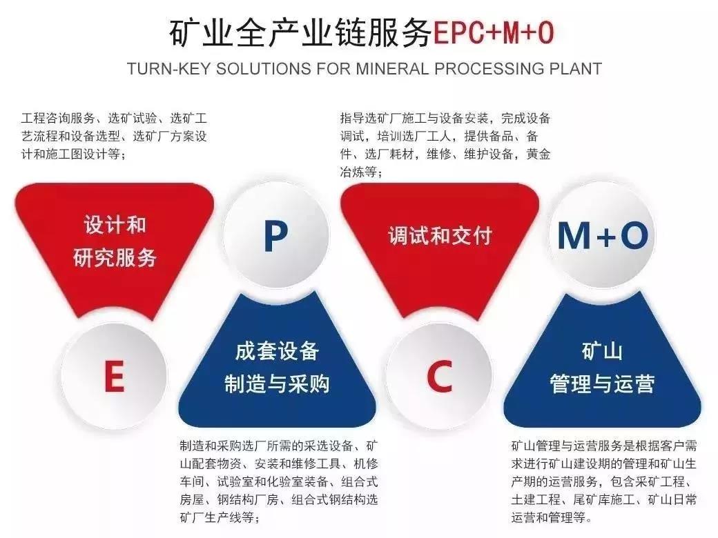 公司内张贴防疫宣传知识