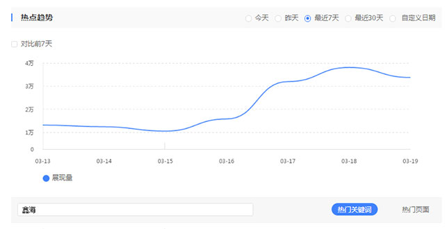 鑫海矿装品牌搜索