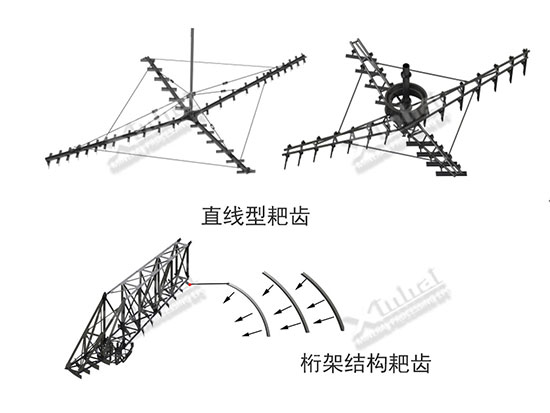 耙式浓缩机耙架