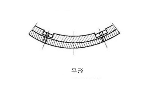 平形球磨机衬板