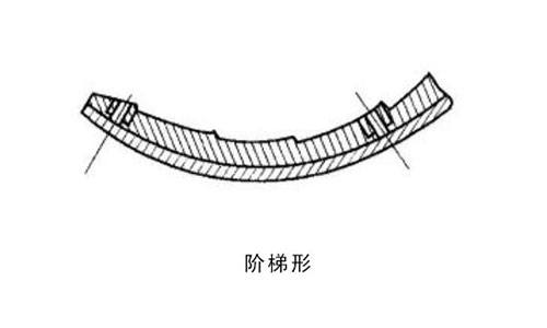 阶梯形球磨机衬板