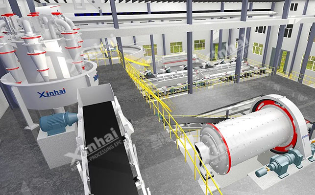 鑫海选矿厂3D设计图