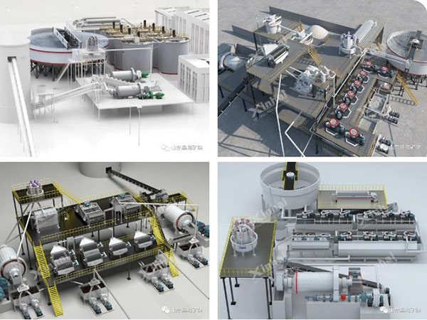 鑫海矿石选矿厂设备3d图示