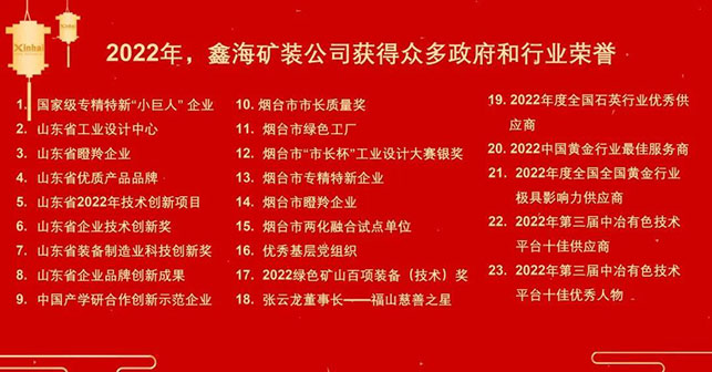 鑫海矿装获得众多政府及行业荣誉