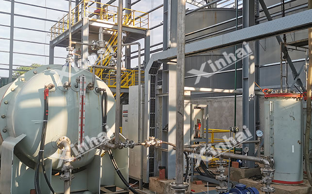 活性炭提金技术