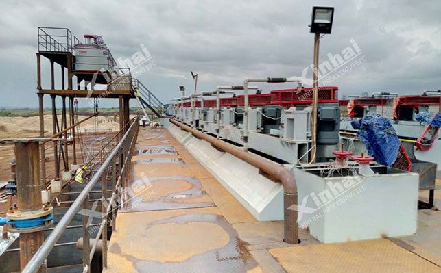 不同磷矿浮选工艺