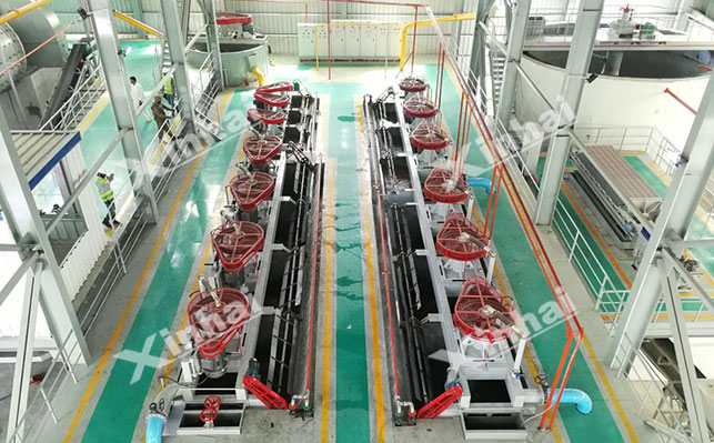 巴基斯坦1500TPD铜矿项目 巴基斯坦1500TPD铜矿项目