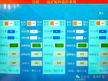 锆钛矿选矿自动化控制系统