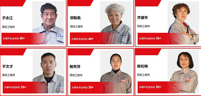 鑫海矿装专家设计团队