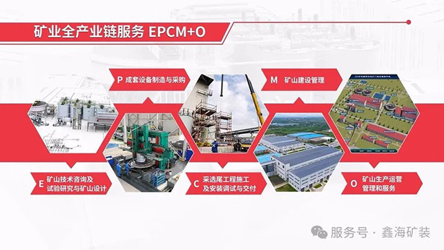 鑫海矿业全产业链服务