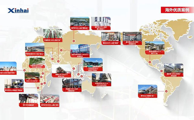 鑫海矿种采选矿项目案例 鑫海矿种采选矿项目案例