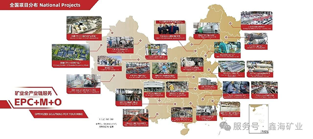 鑫海国内项目分部