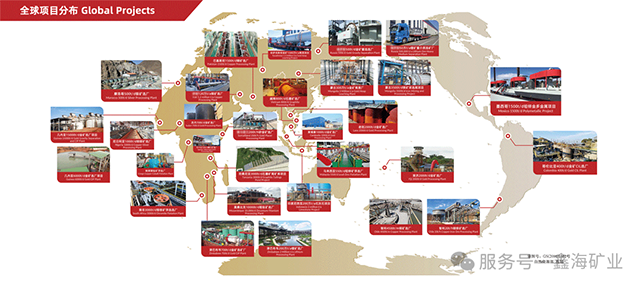 鑫海海外项目分部