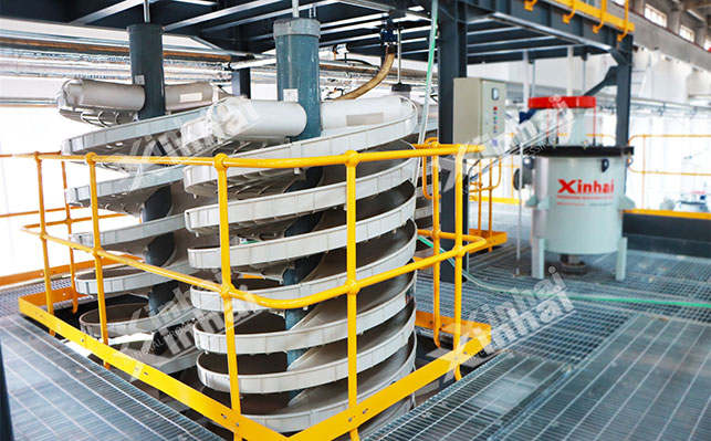 金矿选矿重选试验