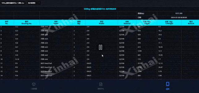 智能矿山管理系统集成布置图 智能矿山管理系统集成布置图