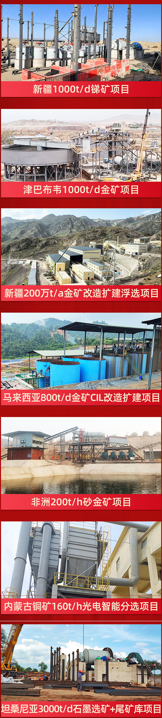 鑫海部分选矿项目 鑫海部分选矿项目