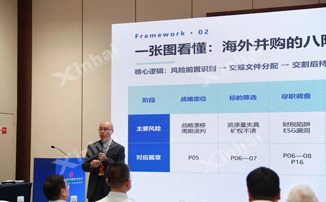 钟永福  树人律师事务所管委会主任、合伙人、跨境矿业投资业务负责人