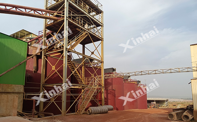 红土型金矿全泥氰化炭浸 (CIL) 工艺 
