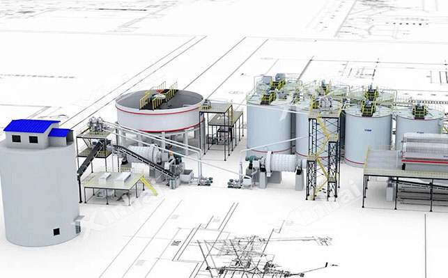 矿山设计和研究 矿山设计和研究