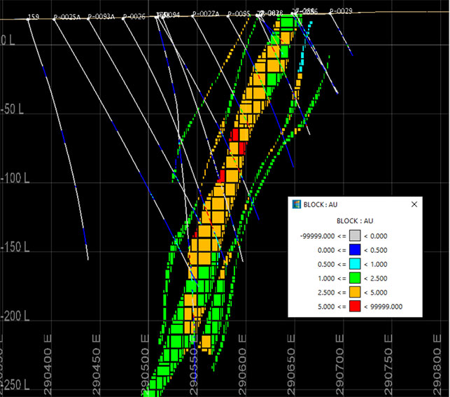 加勒比金银岛金矿 加勒比金银岛金矿