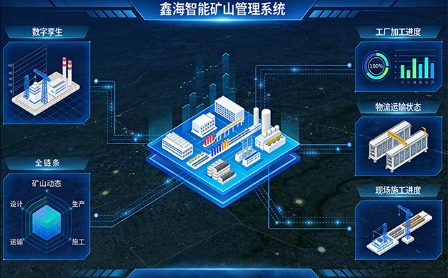 鑫海智能矿山管理系统 鑫海智能矿山管理系统