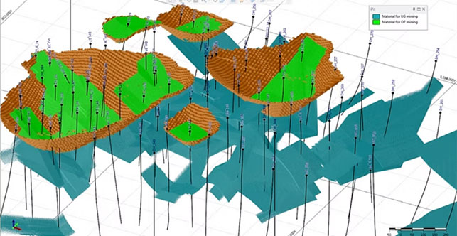 铜矿采选规模可行性研究