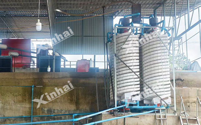 萤石混合矿重选辅助工艺 萤石混合矿重选辅助工艺