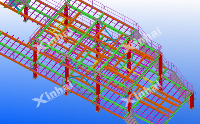 钢结构模块化建厂