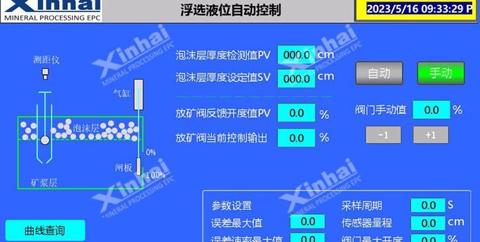 斐济磐金国际3000吨/日金尾矿项目