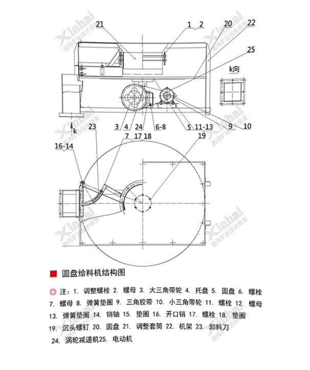 圆盘给料机结构原理图