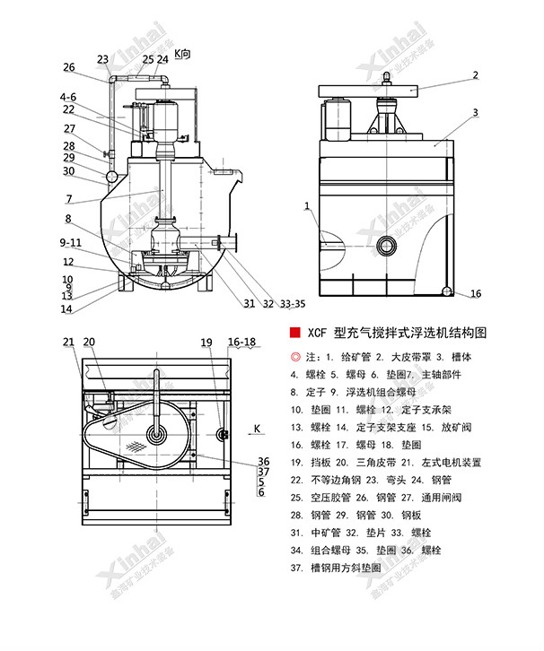 XCF型充气搅拌式浮选机结构原理图