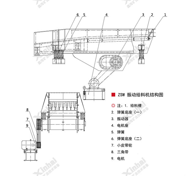 振动给料机结构原理图