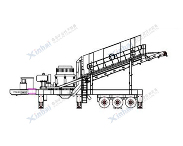 鑫海矿装移动破碎站结构原理图
