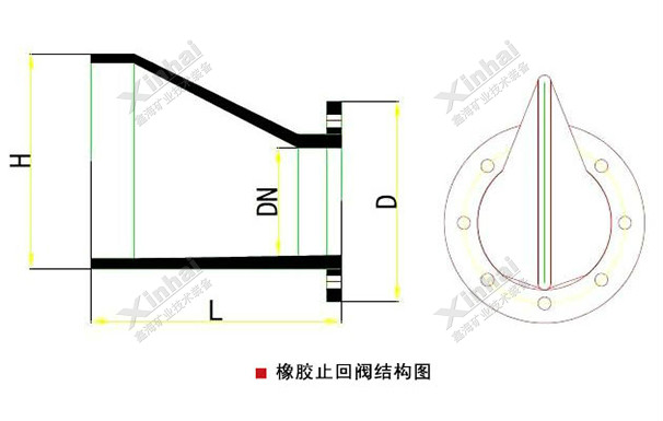 耐磨橡胶止回阀结构原理图