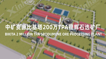 中矿资源比基塔200万TPA锂辉石选矿厂